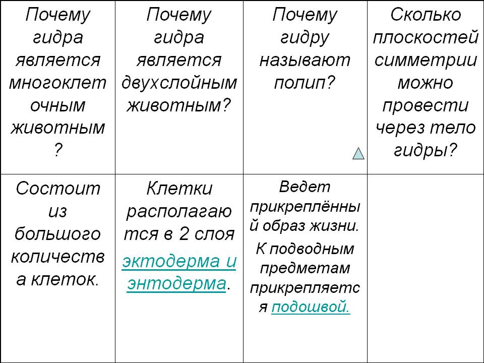 Кракен ссылки тор рабочая