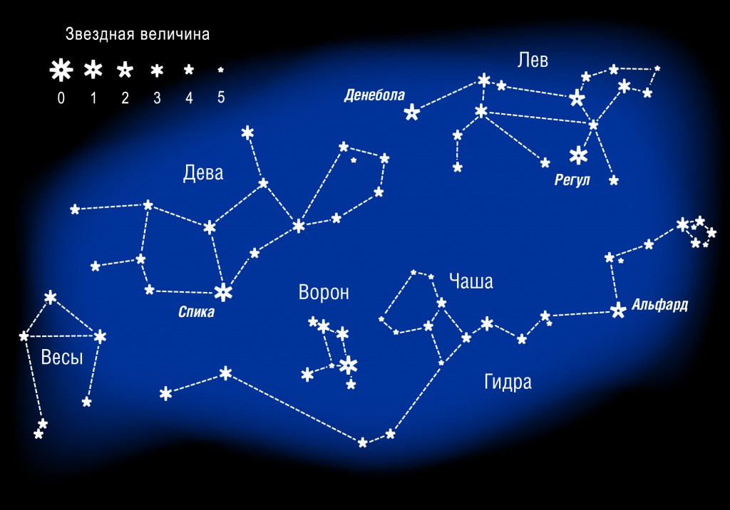 Сайт тор кракен